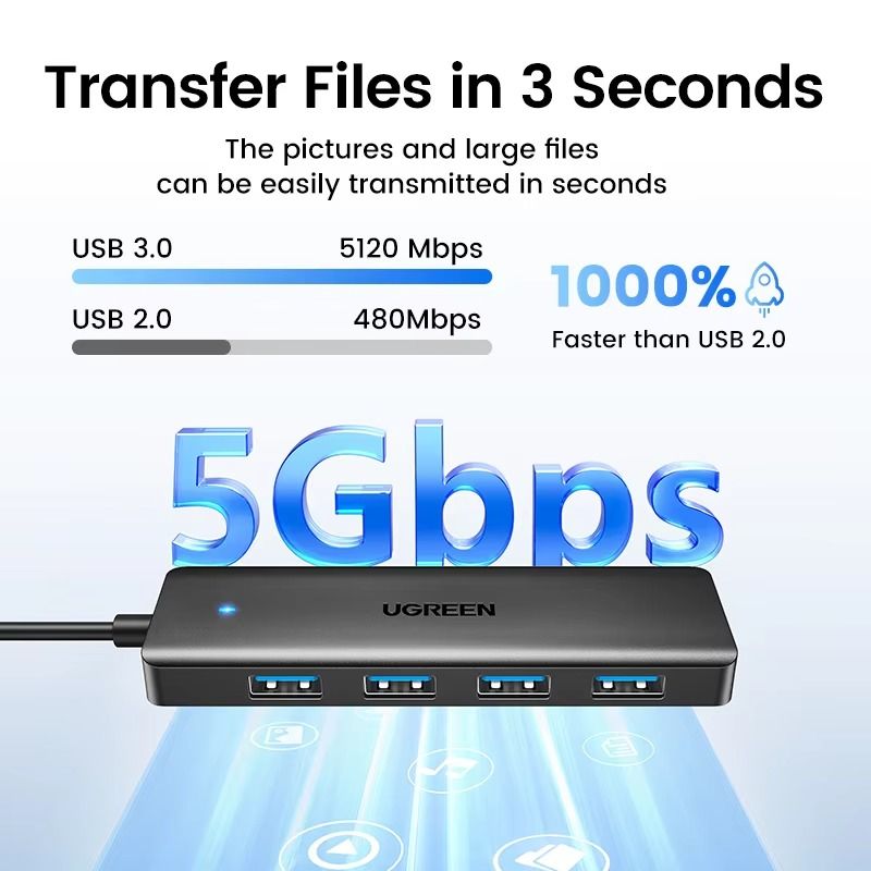 Ugreen USB 3.0 Hub - 4 Ports405998312578754561