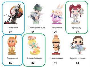 (Category: ) located in . Submitted by dorami_jc (Listing ID 1425904083, Image 1). Description: .