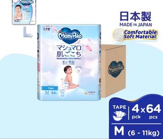 (Category: ) located in . Submitted by cyingkhoo (Listing ID 1426075591, Image 1). Description: .