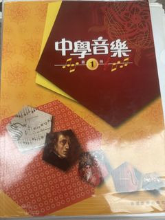 （分類：）位於 。 由 yychiuj 提交（商品編號 1426140941，圖片 1）。簡介： 。