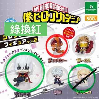 （分類：）位於 。 由 fhyyuri 提交（商品編號 1423392236，圖片 1）。簡介： 。