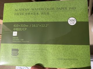 (Category: ) located in . Submitted by tan_wages (Listing ID 1426137314, Image 1). Description: .