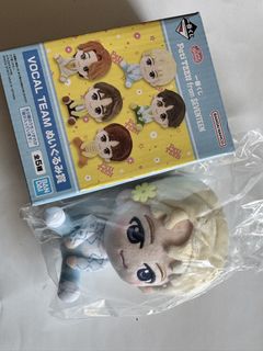 （分類：）位於 。 由 aprnine 提交（商品編號 1426047451，圖片 1）。簡介： 。