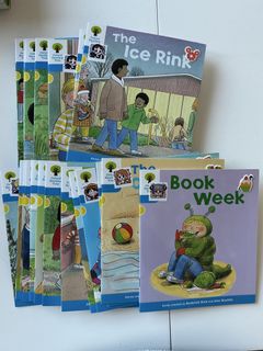 （分類：）位於 。 由 cuskus 提交（商品編號 1426039477，圖片 1）。簡介： 。