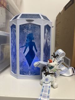 （分類：）位於 。 由 michk234 提交（商品編號 1426090578，圖片 1）。簡介： 。