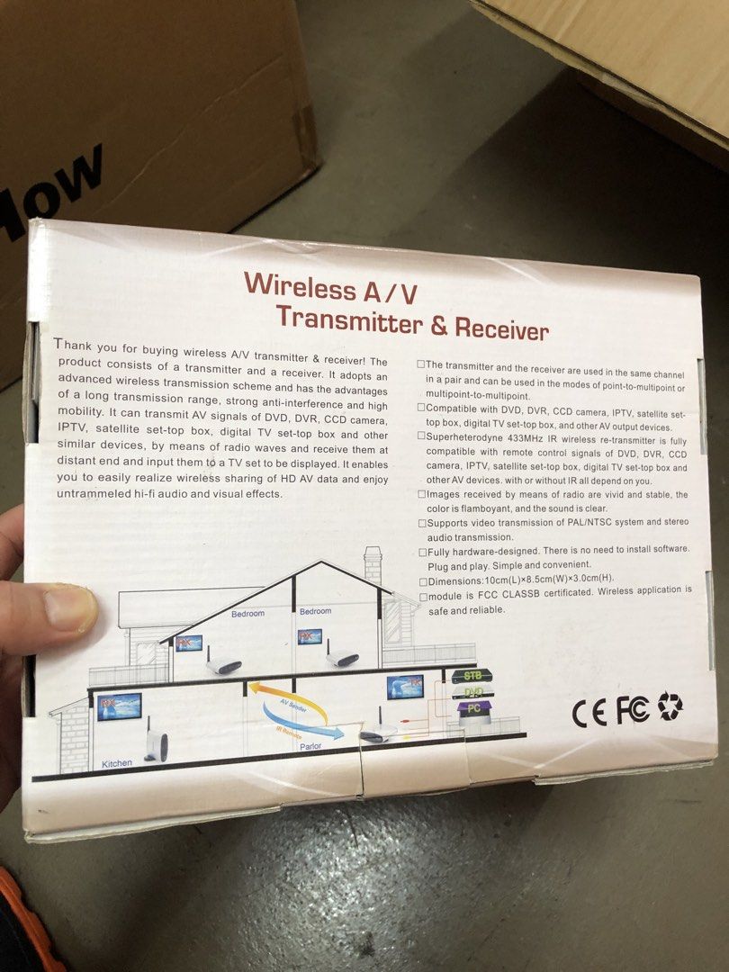 Wireless A/V Transmitter & Receiver65750421379970112