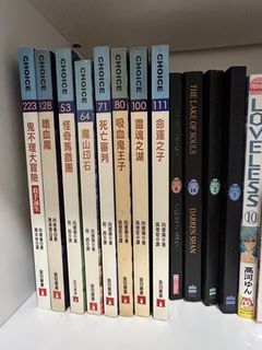 （分類：）位於 。 由 susanabb 提交（商品編號 1426320342，圖片 1）。簡介： 。