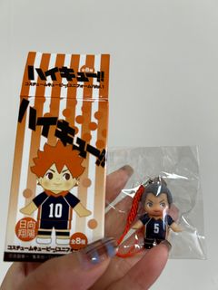 （分類：）位於 。 由 sheerioka 提交（商品編號 1426220517，圖片 1）。簡介： 。