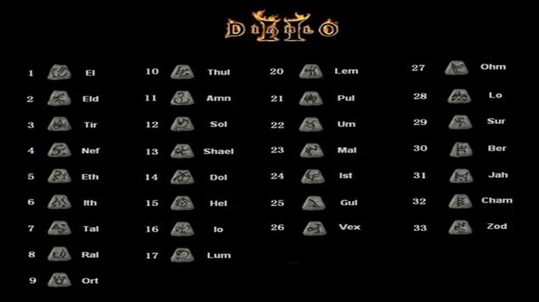Diablo 2 Resurrected RotW 2026 D2R All Runes For Sale Ladder Softcore ...