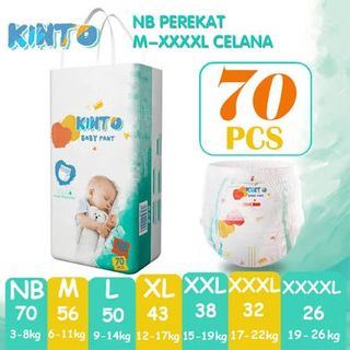 (Kategori: ) berada di . Dikirim oleh thingsiuse (ID iklan 1426237250, Gambar 1). Deskripsi: .
