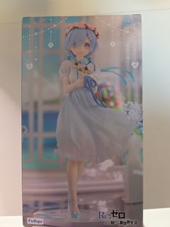 （分類：）位於 。 由 ericssons 提交（商品編號 1426316452，圖片 1）。簡介： 。