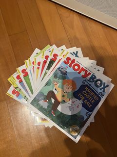 （分類：）位於 。 由 iw_iw 提交（商品編號 1426317339，圖片 1）。簡介： 。