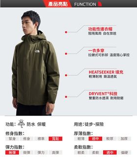 由 mac0817 (刊登 ID 1426350103，圖片 1) 提交，位於 的 (類別：)，說明：。