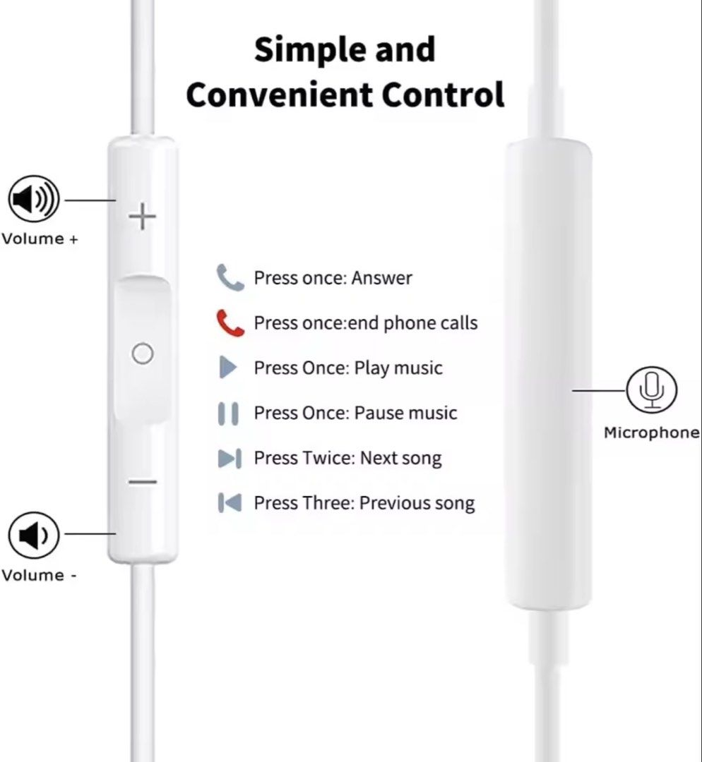 Wired earpiece402284388884817921
