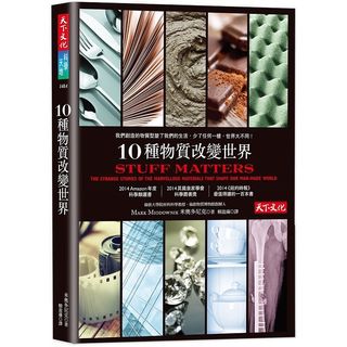 由 accounting5599 (刊登 ID 1426413528，圖片 1) 提交，位於 的 (類別：)，說明：。