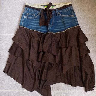 (Category: ) located in . Submitted by versastyle.closet (Listing ID 1426528850, Image 1). Description: .