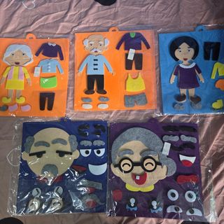 (Category: ) located in . Submitted by snh_learning (Listing ID 1426396826, Image 1). Description: .