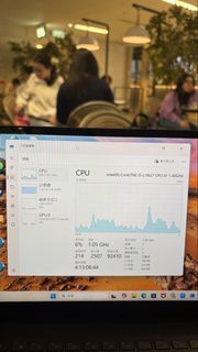 （分類：）位於 。 由 kkliaon 提交（商品編號 1426449169，圖片 1）。簡介： 。