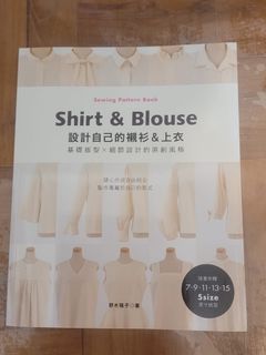 （分類：）位於 。 由 meli_ng2008 提交（商品編號 1426489179，圖片 1）。簡介： 。