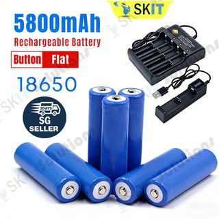 (Category: ) located in . Submitted by skitsolutions (Listing ID 1426720354, Image 1). Description: .