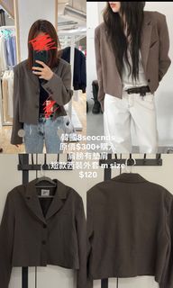 （分類：）位於 。 由 ywonga 提交（商品編號 1426785437，圖片 1）。簡介： 。