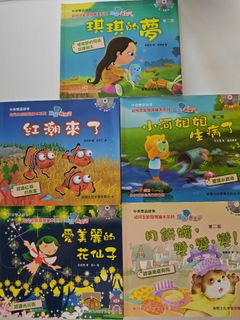 （分類：）位於 。 由 kelly202011 提交（商品編號 1426683206，圖片 1）。簡介： 。