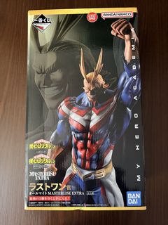 （分類：）位於 。 由 _jfft_cjeh 提交（商品編號 1426632023，圖片 1）。簡介： 。