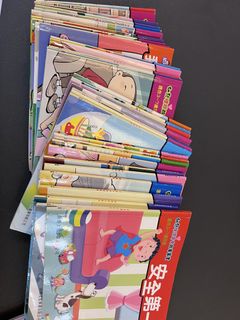 （分類：）位於 。 由 lunglbb 提交（商品編號 1426654757，圖片 1）。簡介： 。
