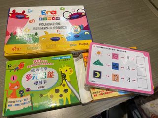 （分類：）位於 。 由 gogreenla 提交（商品編號 1426701766，圖片 1）。簡介： 。