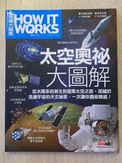 （分類：）位於 。 由 demffoics 提交（商品編號 1426757844，圖片 1）。簡介： 。