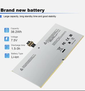 (Category: ) located in . Submitted by fixpointtechnologies (Listing ID 1426761422, Image 1). Description: .