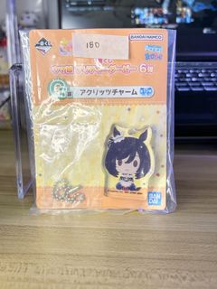 (Category: ) located in . Submitted by luinkou (Listing ID 1426778772, Image 1). Description: .