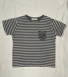 (Category: ) located in . Submitted by fishfilei (Listing ID 1426911933, Image 1). Description: .