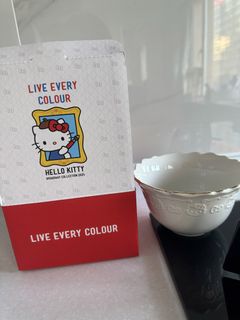 （分類：）位於 。 由 lam321 提交（商品編號 1426871165，圖片 1）。簡介： 。