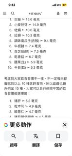 （分類：）位於 。 由 yslos 提交（商品編號 1426926990，圖片 1）。簡介： 。