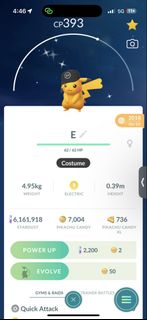 (Category: ) located in . Submitted by trickyhunter2 (Listing ID 1426267956, Image 1). Description: .