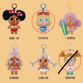 （分類：）位於 。 由 mcdino 提交（商品編號 1421670802，圖片 1）。簡介： 。
