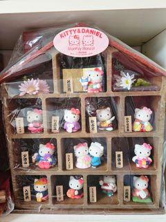 （分類：）位於 。 由 kittycat_cat 提交（商品編號 1426887169，圖片 1）。簡介： 。