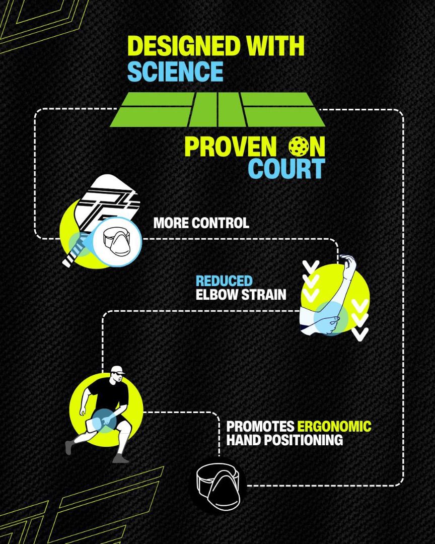 Trigger Grip Pro (Category: Other Sports Equipment and Supplies) located in Singapore. Submitted by thepaddlevault (Listing ID 1424329318, Image 4). Description: Great for control and fixing your grip. Helped me improve my forehand drive and consistency in my shots. The main reason I use it is to help with my tennis elbow, really helped out there for sure. Not for everyone but its great if you struggle with control and want some way to help your 