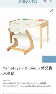 （分類：）位於 。 由 ann_yuen 提交（商品編號 1426932965，圖片 1）。簡介： 。