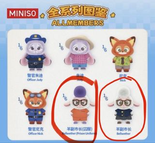 （分類：）位於 。 由 yuenb00 提交（商品編號 1426805247，圖片 1）。簡介： 。