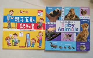 （分類：）位於 。 由 snnoopy 提交（商品編號 1427017219，圖片 1）。簡介： 。