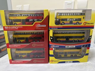 （分類：）位於 。 由 wwchan2024 提交（商品編號 1427045244，圖片 1）。簡介： 。