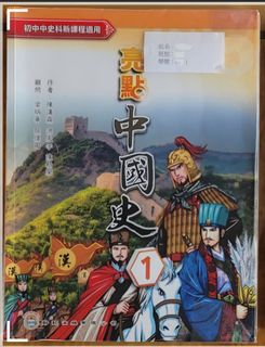 （分類：）位於 。 由 dodobobo1 提交（商品編號 1386217649，圖片 1）。簡介： 。