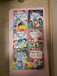 （分類：）位於 。 由 rrryanccc 提交（商品編號 1426557498，圖片 1）。簡介： 。