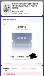 （分類：）位於 。 由 irenet112 提交（商品編號 1426984749，圖片 1）。簡介： 。