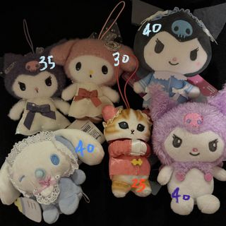 （分類：）位於 。 由 kryrrah 提交（商品編號 1427120086，圖片 1）。簡介： 。