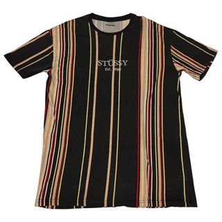 (Category: ) located in . Submitted by aint.cheap (Listing ID 1427099284, Image 1). Description: .
