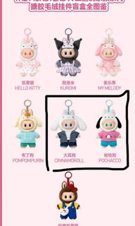 （分類：）位於 。 由 joannelsy 提交（商品編號 1427021284，圖片 1）。簡介： 。