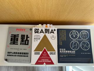 （分類：）位於 。 由 gregorgarcia 提交（商品編號 1427207262，圖片 1）。簡介： 。